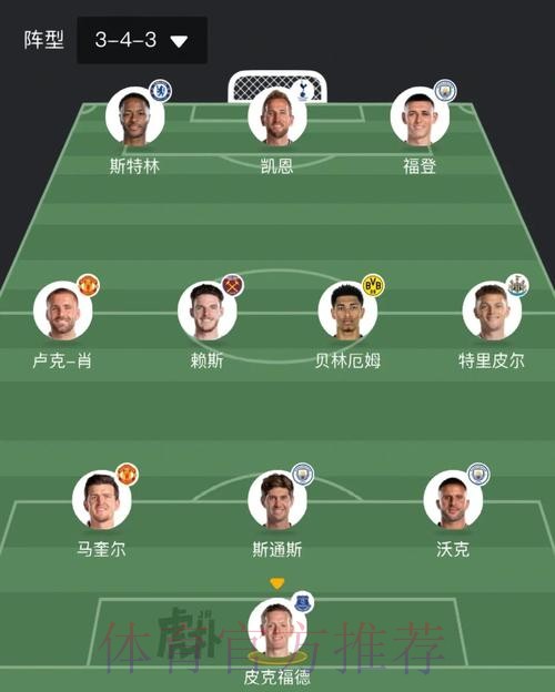 本届世界杯英格兰德布劳内赛事预测全解析 本届世界杯英格兰德布劳内赛事预测全解析