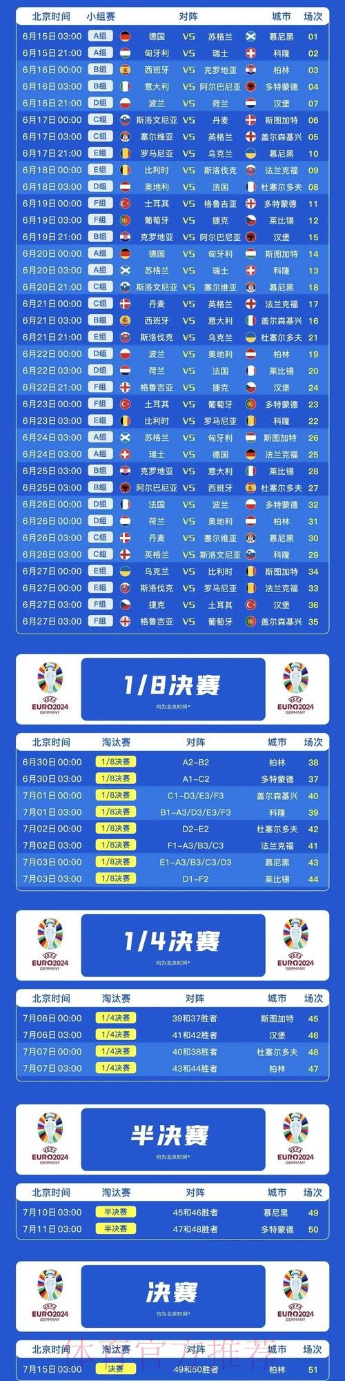 最新世界杯德国C罗比赛时间全面分析 最新世界杯德国C罗比赛时间全面分析