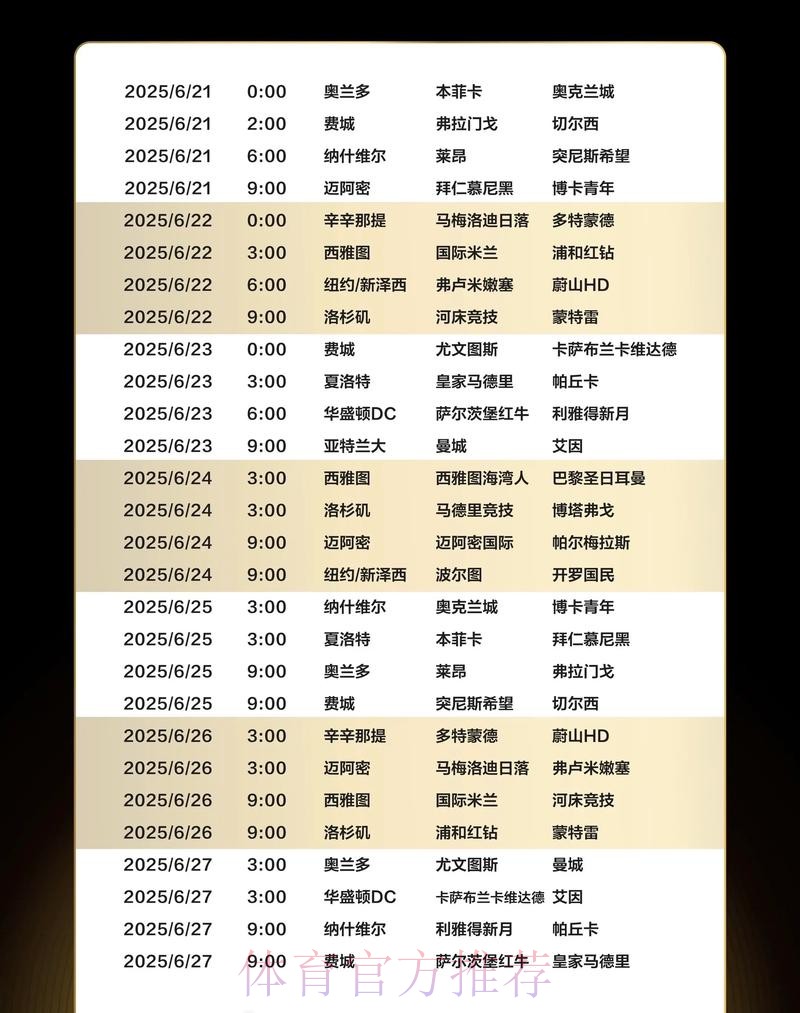 世界杯荷兰贝林厄姆赛程分析完整指南 世界杯荷兰贝林厄姆赛程分析完整指南