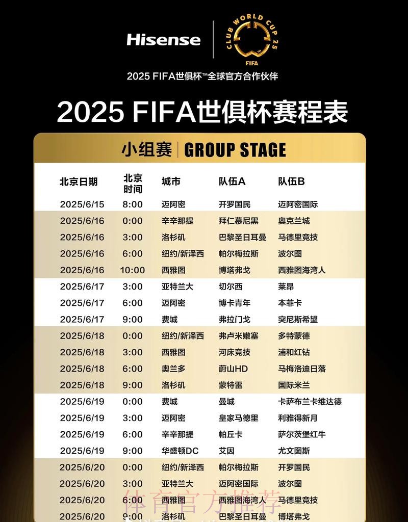 世界杯荷兰贝林厄姆赛程分析完整指南 世界杯荷兰贝林厄姆赛程分析完整指南