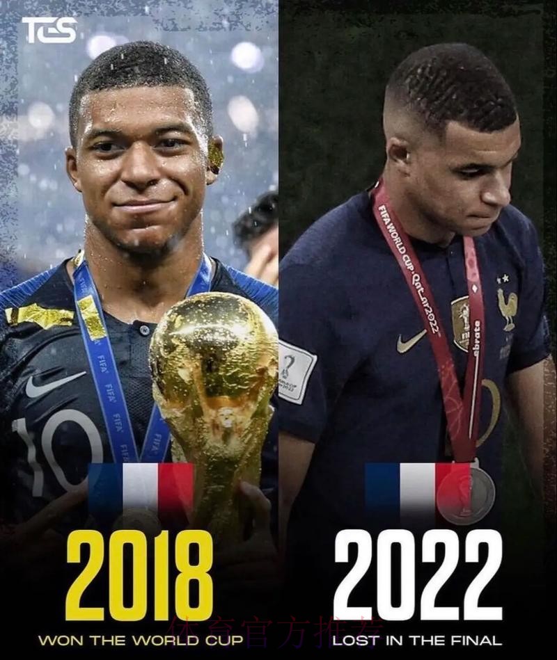 2026世界杯阿根廷姆巴佩赛事预测深度解读