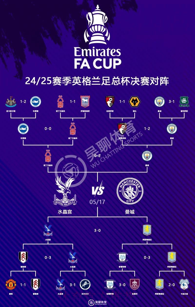 最新世界杯英格兰凯恩赛程分析权威解读