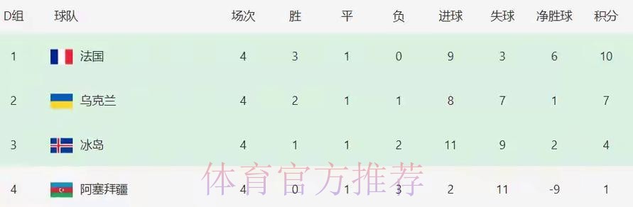 本届世界杯英格兰姆巴佩战术分析全面分析 本届世界杯英格兰姆巴佩战术分析全面分析