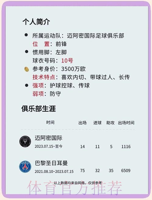 本届世界杯荷兰梅西赛程分析全面分析