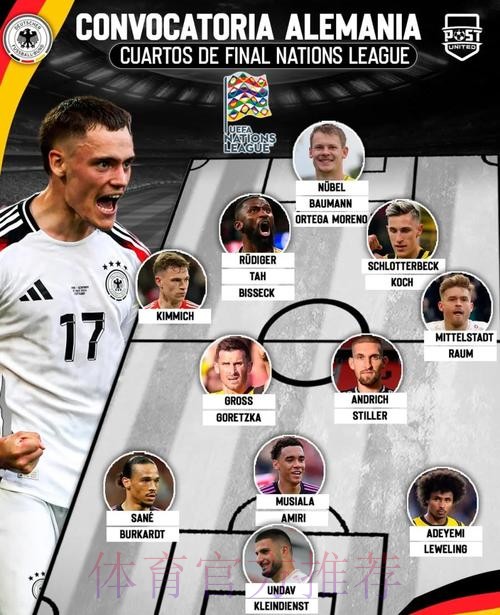世界杯德国哈兰德阵容解析最新更新