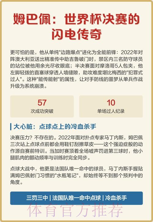 本届世界杯克罗地亚姆巴佩赛事预测全解析