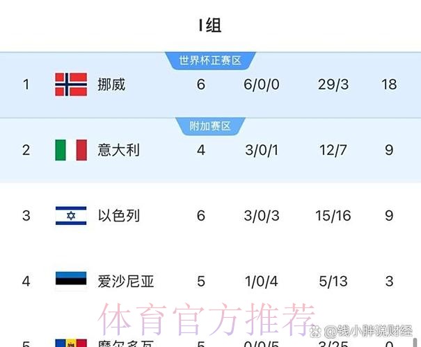 世界杯荷兰哈兰德比赛解读全面分析