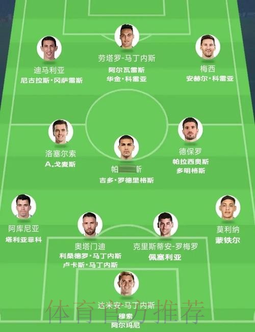 本届世界杯阿根廷德布劳内数据统计最新更新